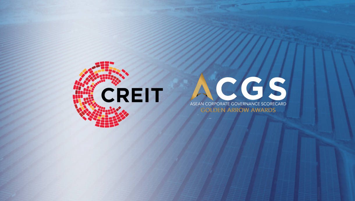 Cit Core Citicore Energy REIT