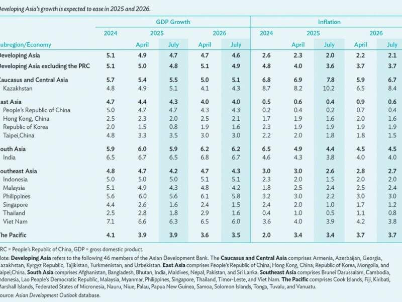 Click the image to view the full table.