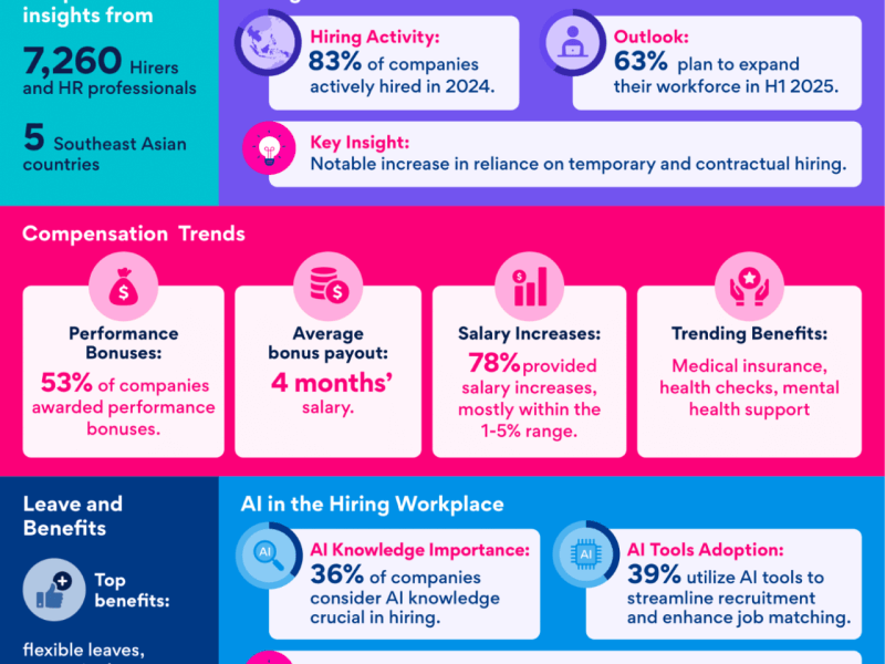 Click to view full image