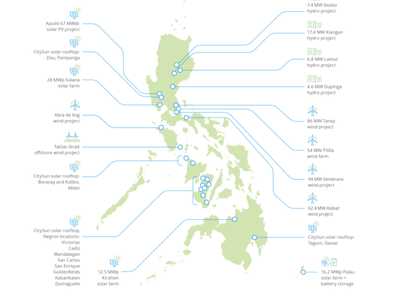 &nbsp;Alternergy operates a nationwide renewable power portfolio&nbsp;