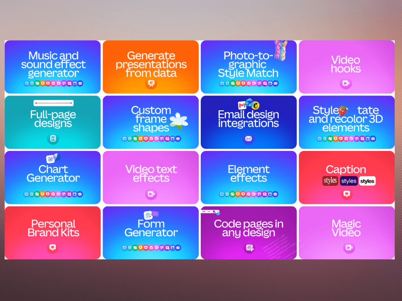 Canva is expanding its Visual Suite with new productivity and creative tools spanning presentations, video, data visualization, design, branding and collaboration, as the platform pushes deeper into everyday workplace tasks. | Contributed photo