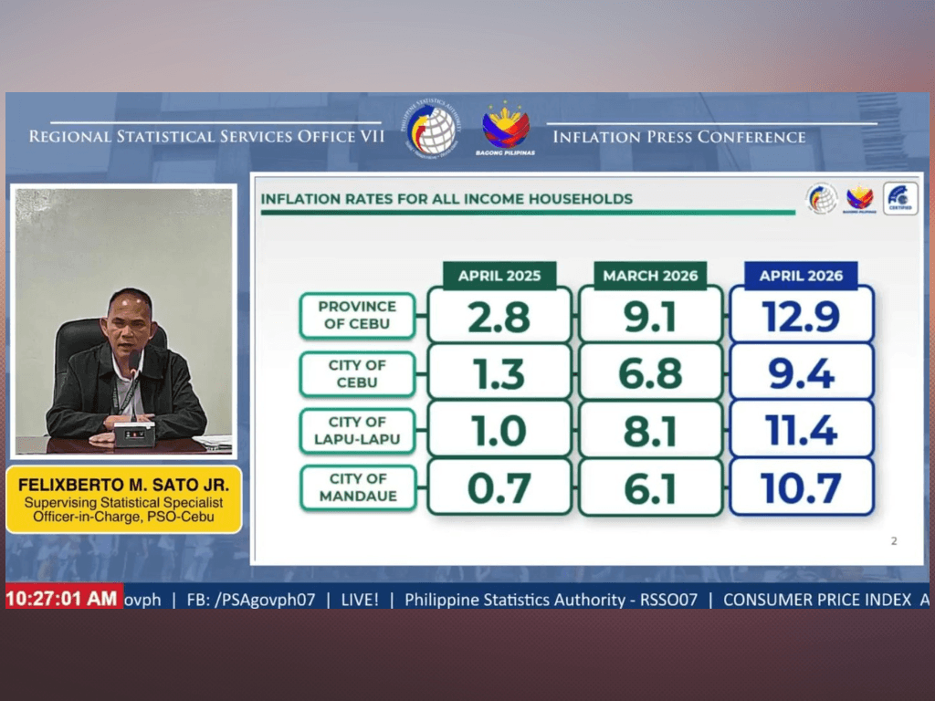 Felixberto Sato Jr. of the Philippine Statistics Office in Central Visayas provides an outlook on the inflation rate in Cebu during an online press conference on the April 2026 Inflation Report for Central Visayas. | Screen Grab from the PSA-7 Facebook page