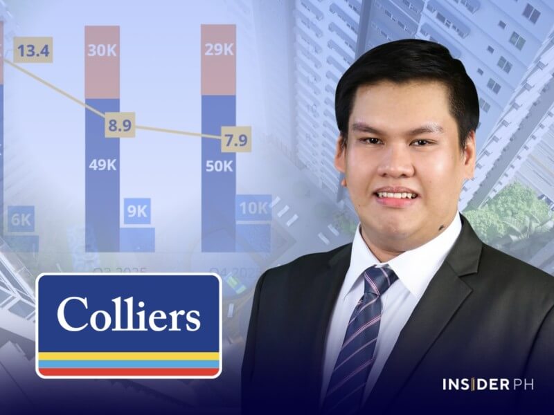 Joey Bondoc&nbsp;Colliers Philippines director for research&nbsp;