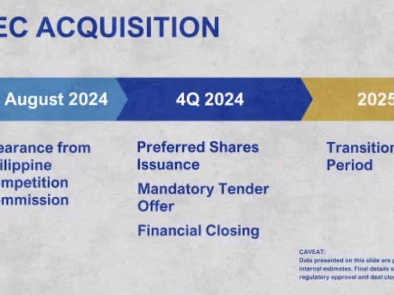 DMCI provides updates on the acquisition and integration of Cemex Philippines./Image taken from DMCI special stockholders' meeting on Oct. 15, 2024. 