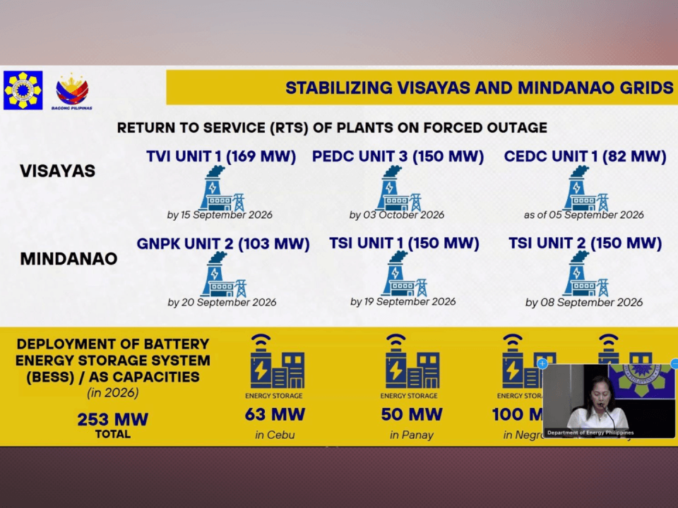 Energy Secretary Sharon Garin presents the scheduled return to service of major power plants in the Visayas and Mindanao grids during an online press conference on Sept. 7. | Screenshot from Zoom meeting