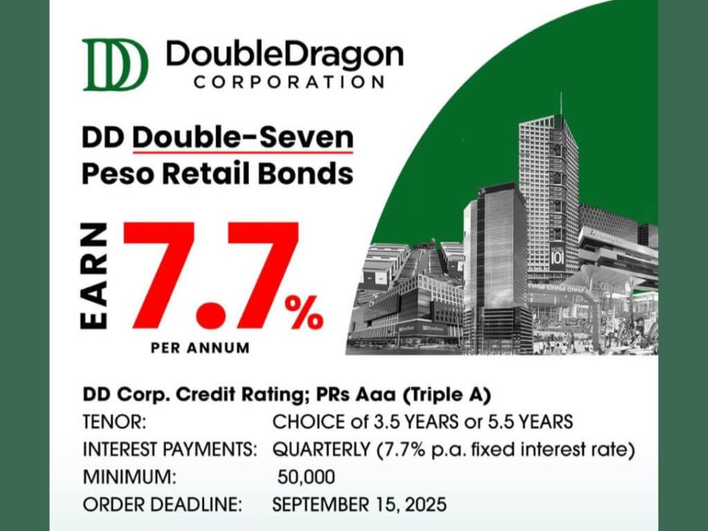 The terms of DoubleDragon’s latest bond offer which runs until Monday, Sept. 15, 2025./Company disclosure 