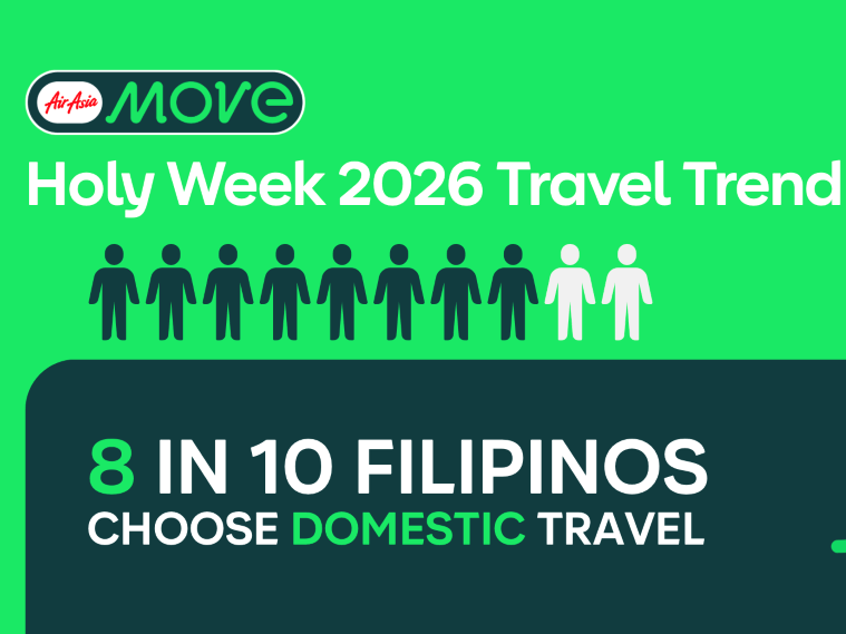 Source: AirAsia Move