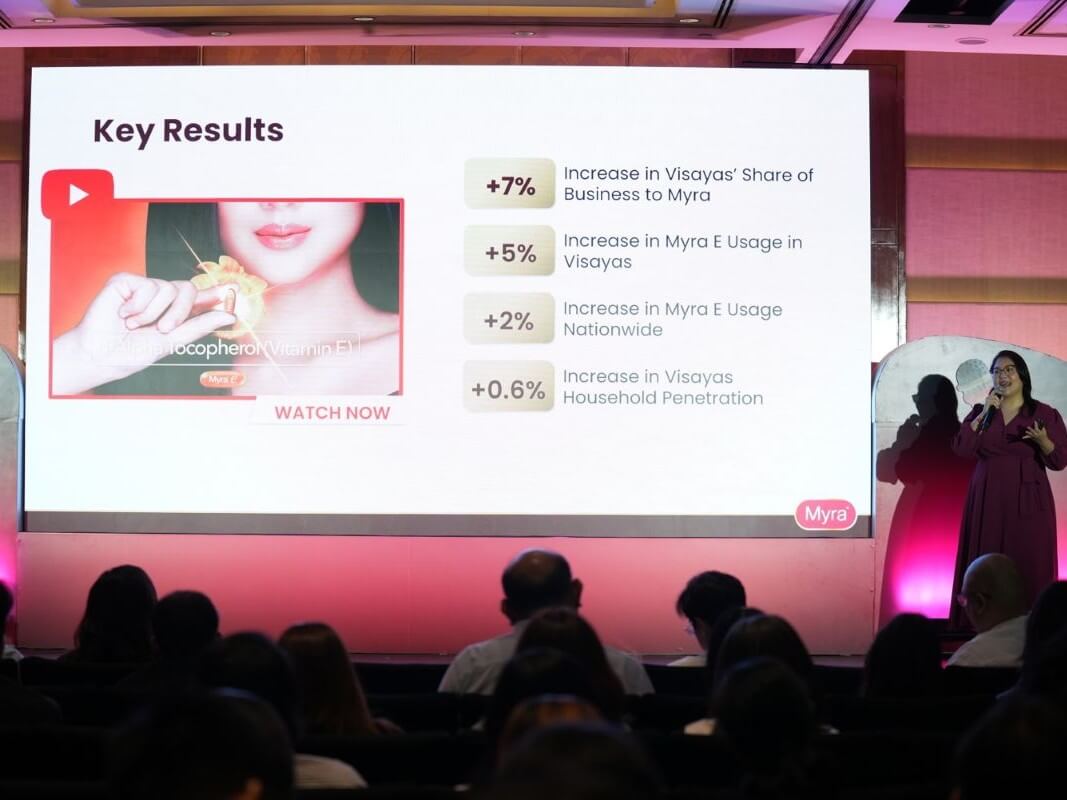 Paige Vicente Gacutan, Myra E Brand Lead of UL Skin Sciences, Inc. shares on stage how Myra grew its users in Visayas through YouTube’s Regional Reach capability.