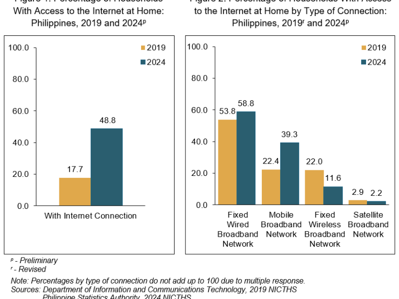 Click graphics to view the full image