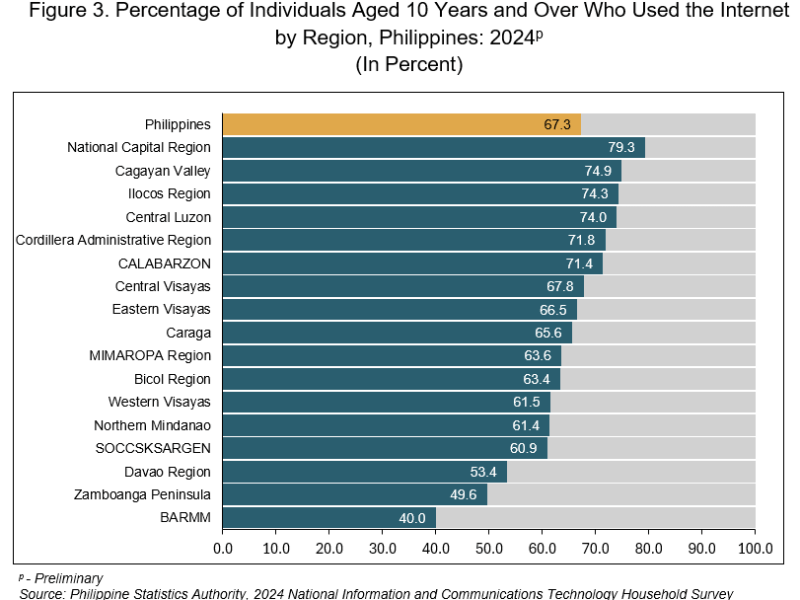 Click to view the full image