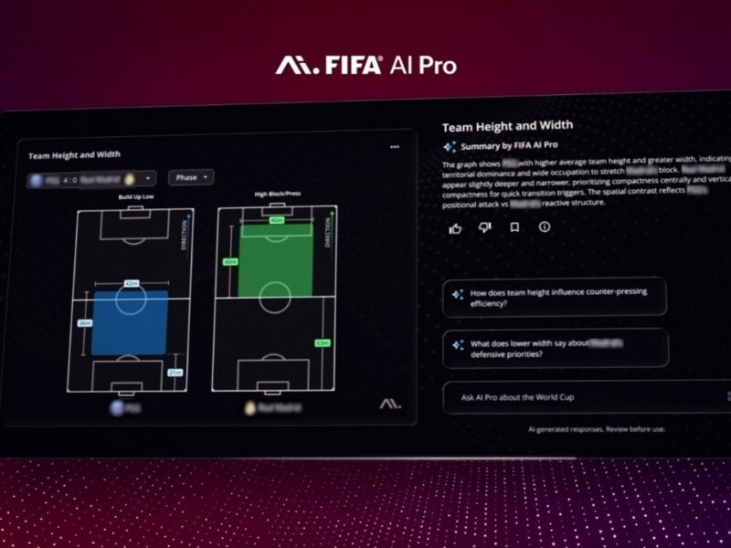 The FIFA AI Pro platform, developed by Lenovo and FIFA, provides teams with AI-powered match analysis, tactical insights, visualizations and interactive data to support preparation during the FIFA World Cup 2026. | Contributed photo