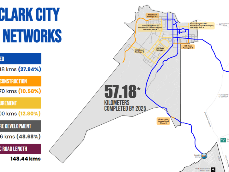 From BCDA/ Click on the image to view the entire illustration.