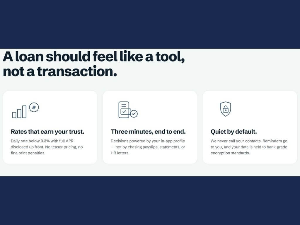 Borrowers can review a full rate breakdown, applicable fees, and total repayment amounts upfront before confirming their loan, ensuring no hidden charges. | Contributed photo