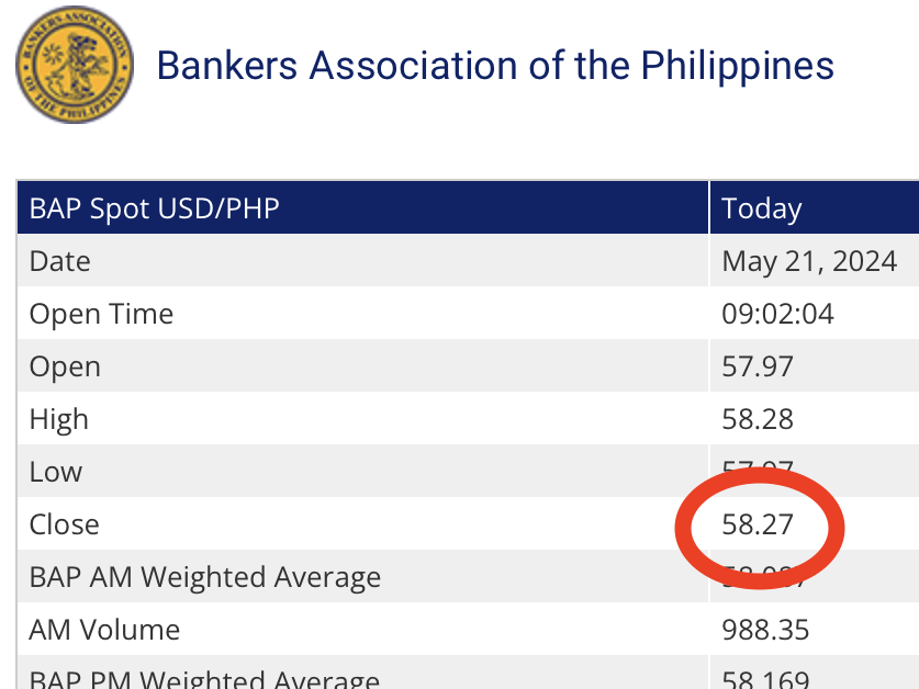 ​The BAP foreign exchange rate website