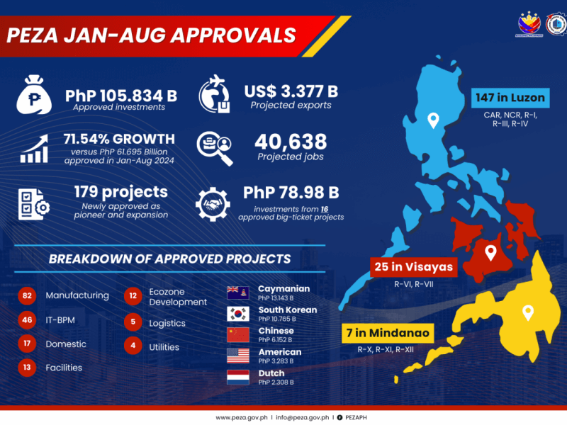 Click the image to view full graphic