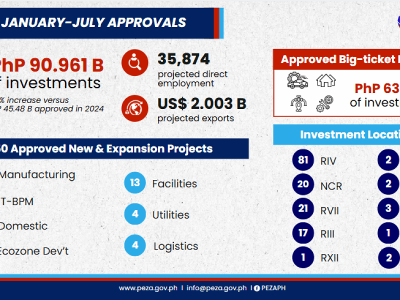 Click the photo to view full image