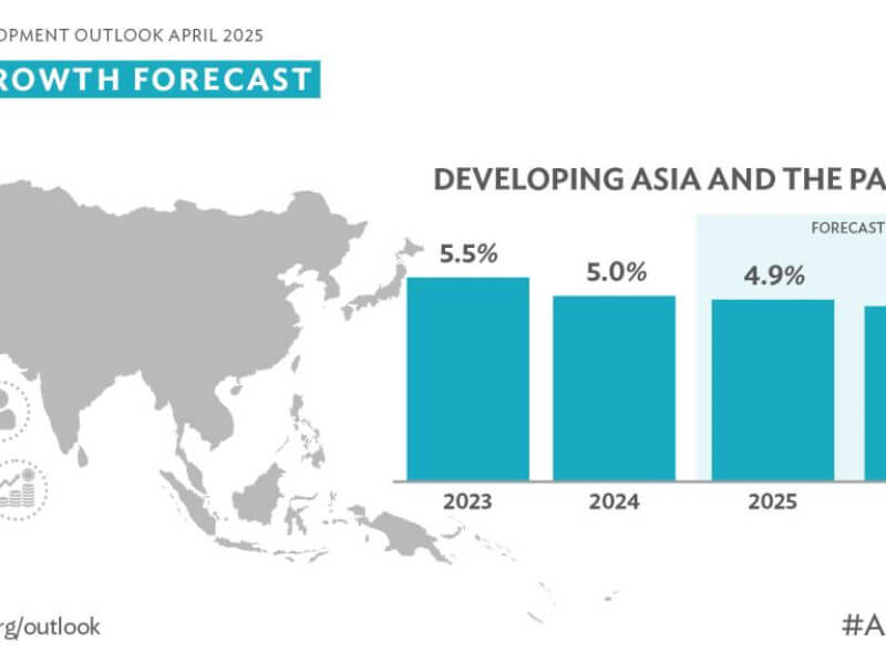 Click on the infographic to view the full image