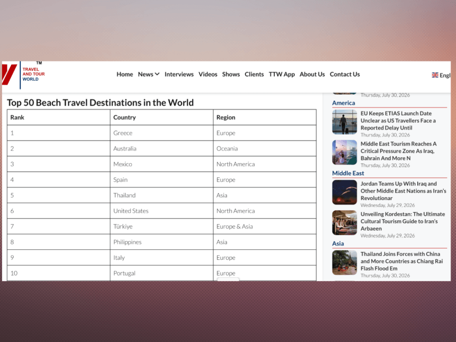 Screenshot of Travel and Tour World's 2026 Top 50 Beach Travel Destinations ranking, released on July 25.