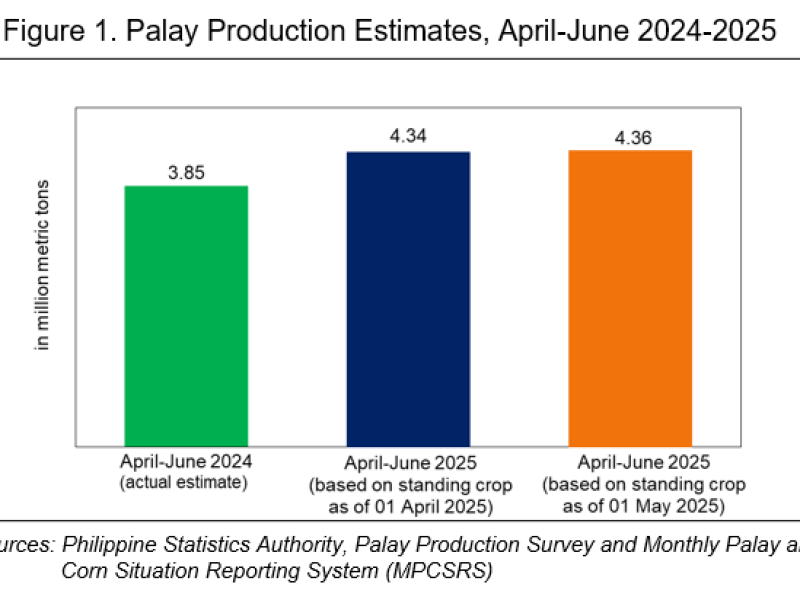 View the full graphic by clicking the image