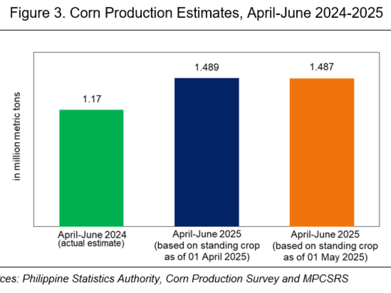 View the full graphic by clicking the image