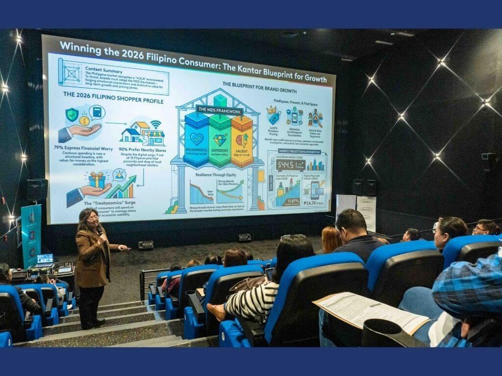 Amrei Dizon, who specializes in content marketing and creative strategy, emphasized that customers now place greater value on experiences rather than mere transactions. She said retailers must articulate a clear and unique value proposition to stand out. | Contributed photo