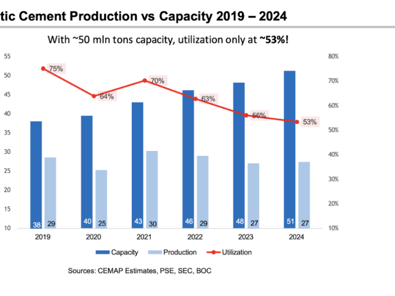 Click to view full image