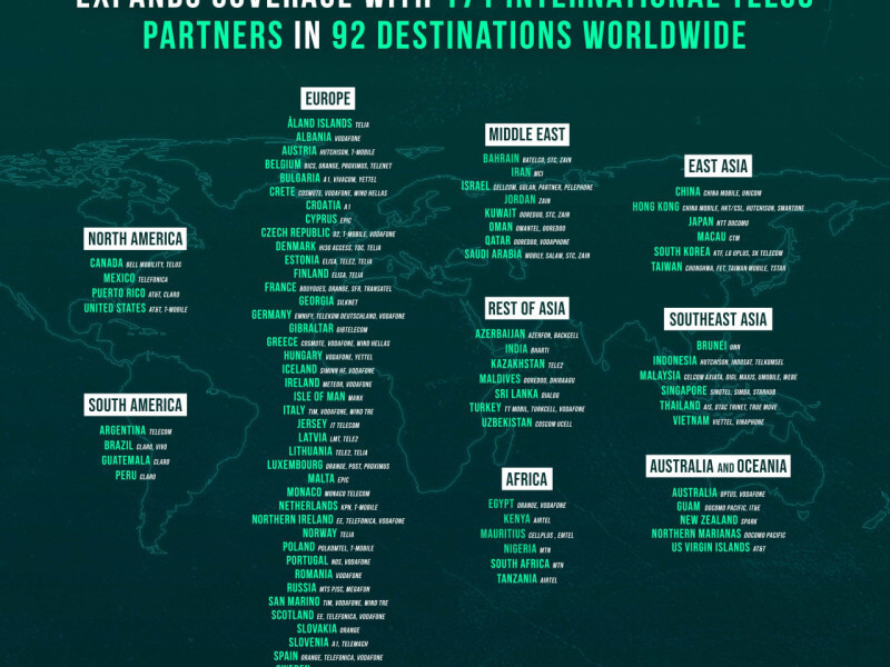 Smart seals 5G roaming partners across the globe./Photo from Smart Communications 