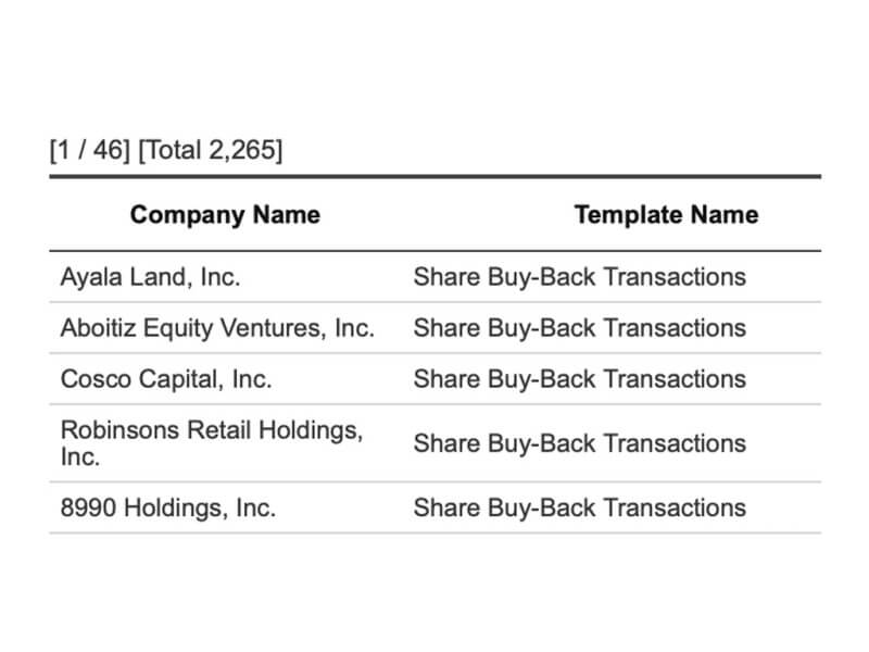 The Philippine Stock Exchange has seen a flurry of stock buybacks in recent years, courtesy of companies eager to take advantage of depressed prices. CLICK ON IMAGE TO SEE COMPLETE PICTURE (Courtesy of PSE)