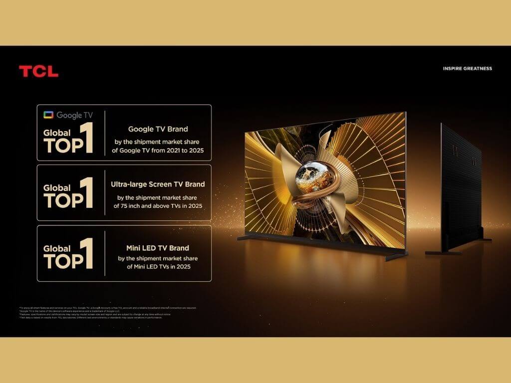 TCL maintained its leadership in the global TV market, ranking No. 1 in shipment market share for 75-inch-and-above TVs and Mini LED TVs in 2025, according to Omdia. The brand also led global Google TV shipments from 2021 to 2025. | Contributed photo | Contributed photo