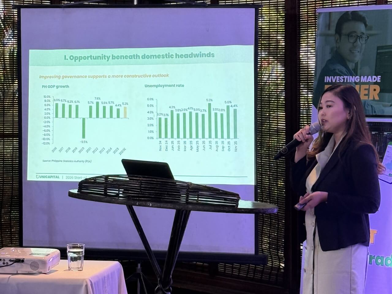 Wendy Estacio-CruzUnicapital Securities research head&nbsp;