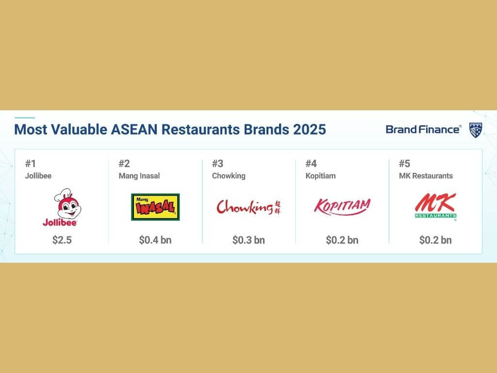 Click to view full image