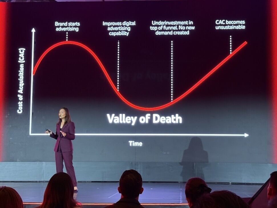 Google Philippines country manager Prep Palacios said YouTube is now more effective for reaching consumers than mainstream television or social media./Photo by Daxim L. Lucas